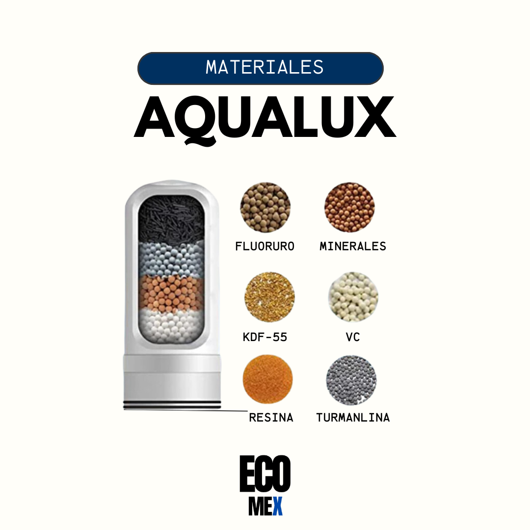 AquaLux: purificador de agua.