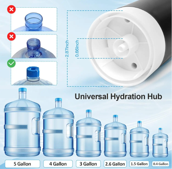 AquaFlow: Dispensador Eléctrico